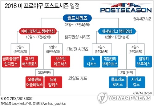 미포스트 이미지