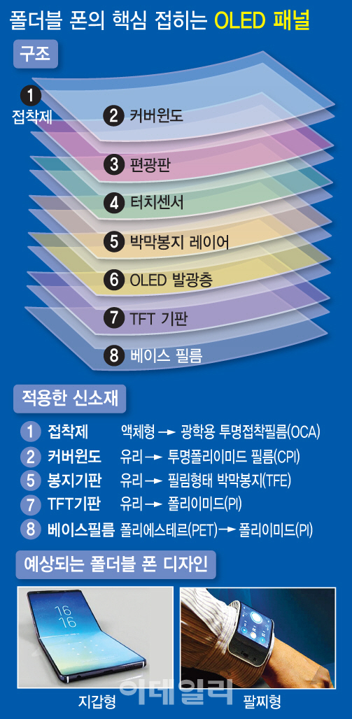 미래유리 이미지