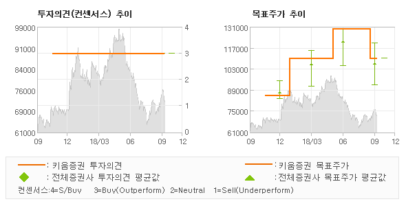 순영상회 이미지