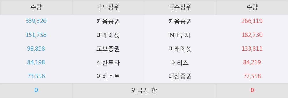 티엔에스네트웍스 이미지