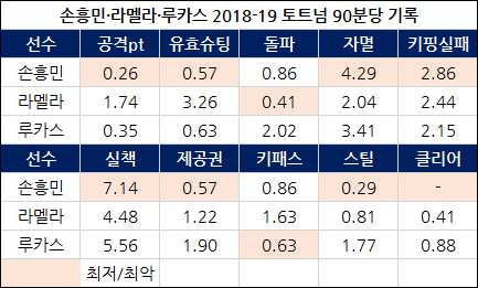 라멜라 이미지