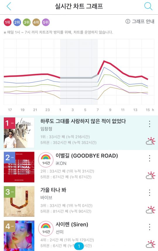 하그사 이미지