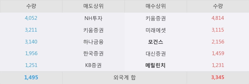 한라중기 이미지