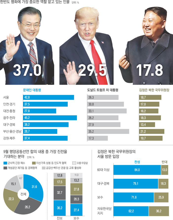 한반도기획 이미지