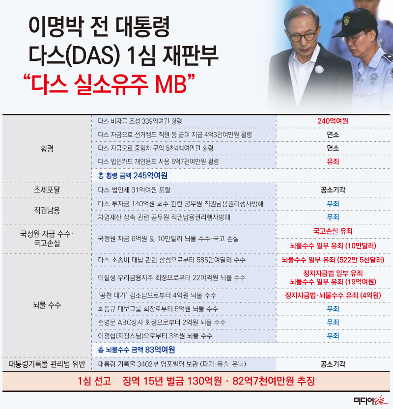 다스디자인 이미지