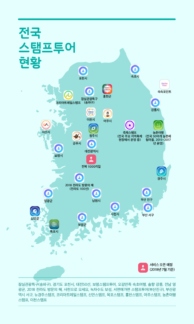 잇투어 이미지