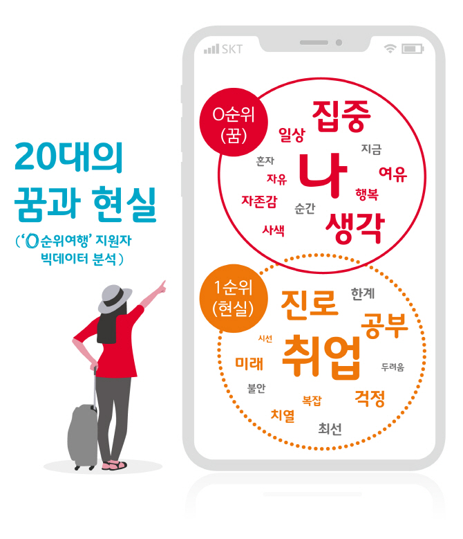 나로텔레콤 이미지