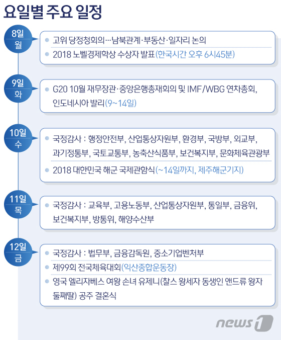 듀크마뉴엘 이미지