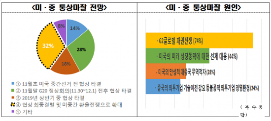 우리통상 이미지
