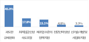 (주)경기유통 이미지