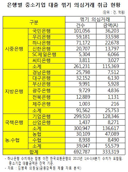 삼중기업 이미지