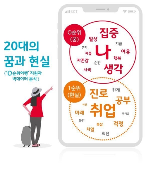 나로텔레콤 이미지