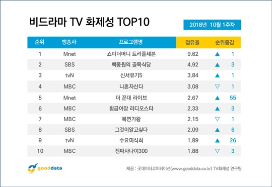 777라이브 이미지