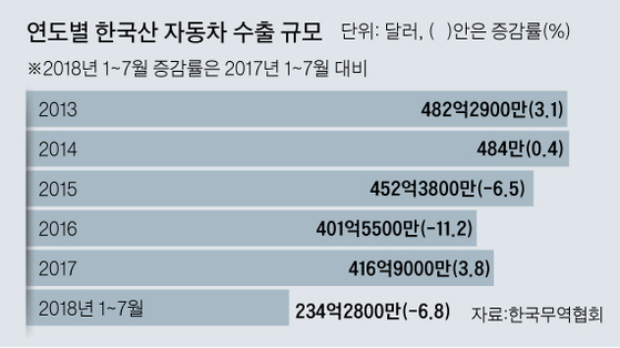 서울지방고용노동청서울북부지청 이미지