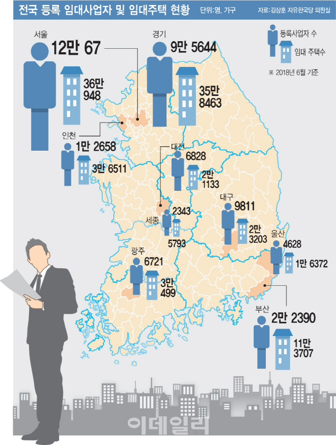 [그래픽=이데일리 문승용 기자]