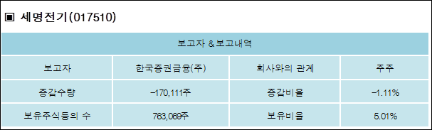 (주)세명전기 이미지