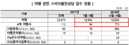 e탑항공 이미지