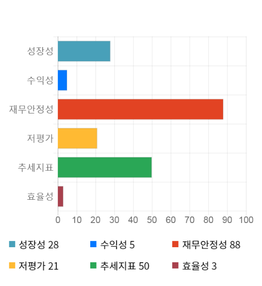 현성기업1 이미지