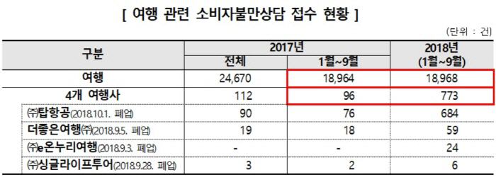 e탑항공 이미지