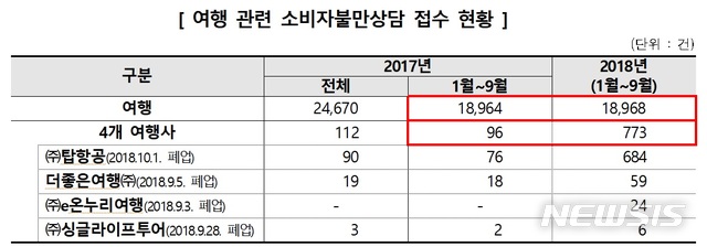e탑항공 이미지