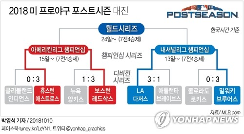 미포스트 이미지