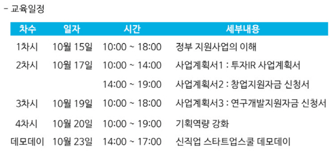 피엠컨설팅 이미지