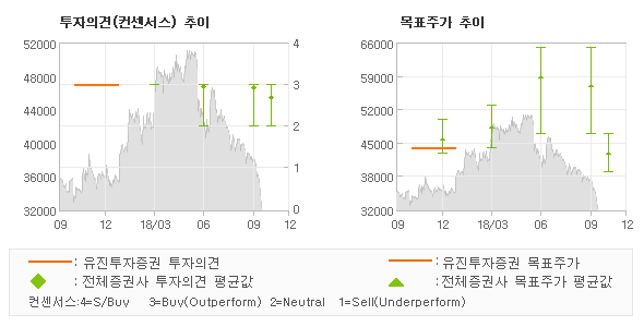 (주)태풍투자 이미지