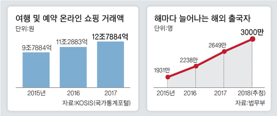 e탑항공 이미지