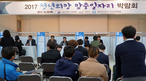 경기인력 이미지