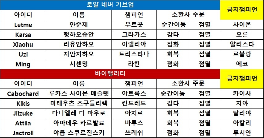 바이_지안 이미지