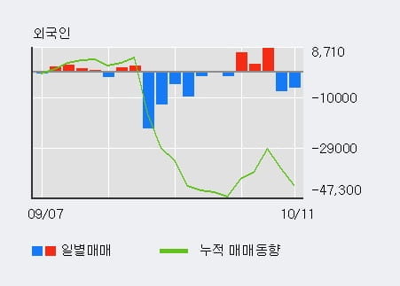 (주)화승알앤에이 이미지