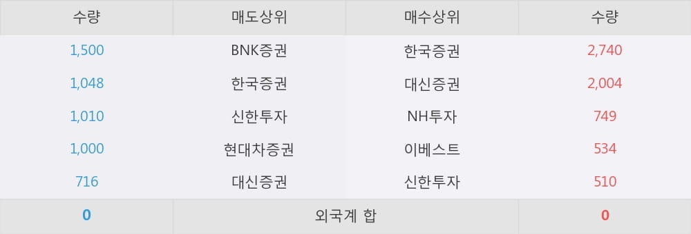 라온엔지니어링 이미지