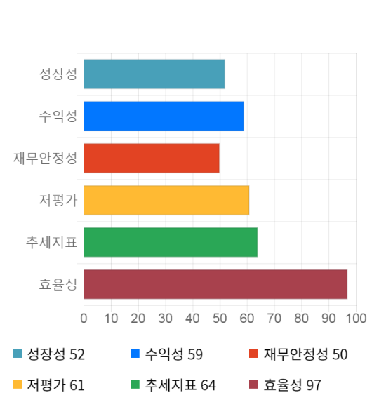 전일엔지니어링 이미지