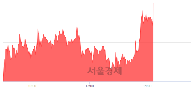 석유１１４ 이미지