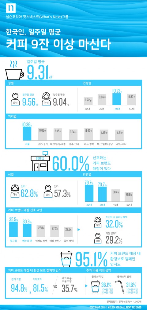 커피로만고려 이미지
