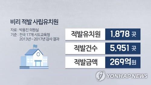아이비리씨 이미지
