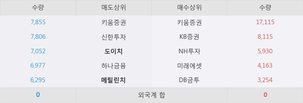 엔케이모바일 이미지