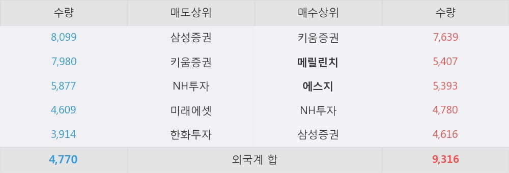 서연엔지니어링 이미지