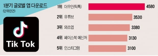 히트플랫폼 이미지