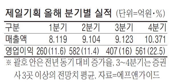 줌인기획 이미지