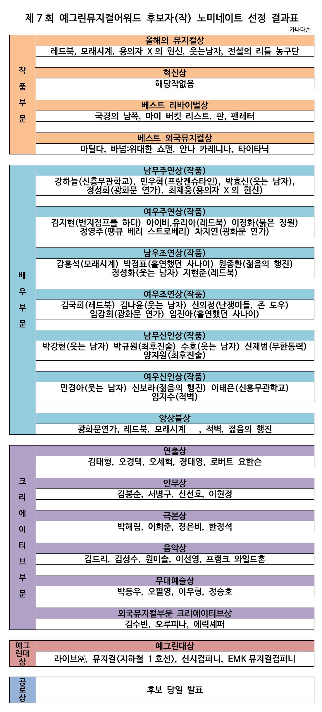 예그린 이미지