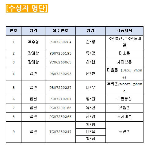 다올폰 이미지