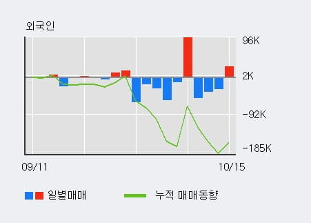 한국특수형강(주) 이미지