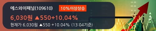 에스와이상회 이미지