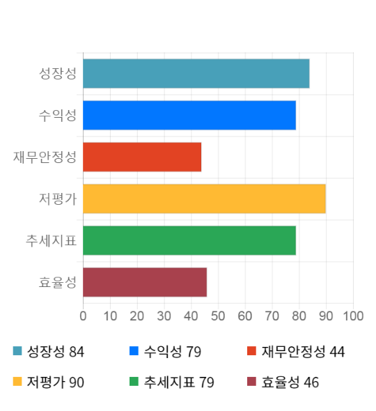 전일엔지니어링 이미지