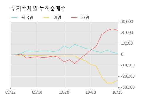 (주)에이치엘사이언스 이미지