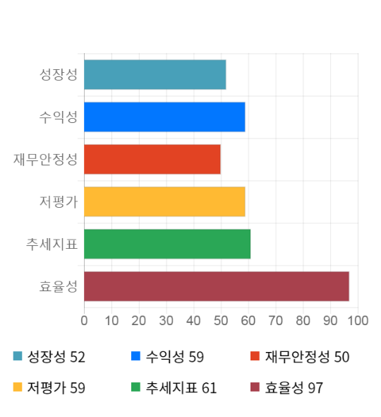전일엔지니어링 이미지