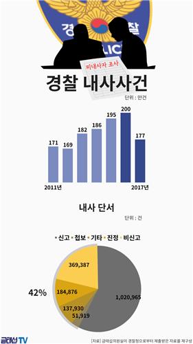 바내사 이미지
