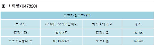 (주)아이오케이컴퍼니 이미지