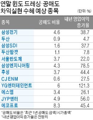 청산주가 이미지